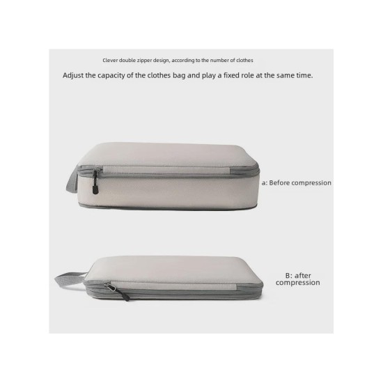 Ultimate Travel Organizer Set: Packing Cubes for Clothes, Shoes & Accessories